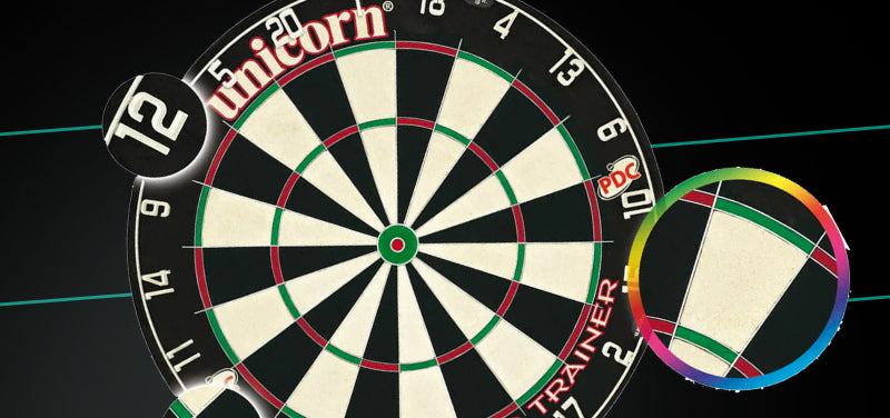 Dartboard Training Aids