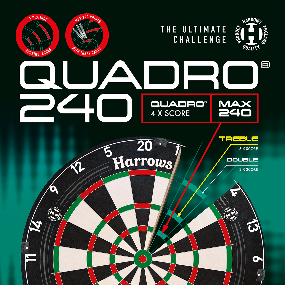 Harrows Quadro 240 Dartboard - Professional - African Sisal