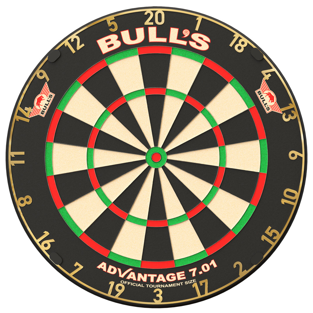 What are the Benefits of Using a Dart Mat? Discover Now!