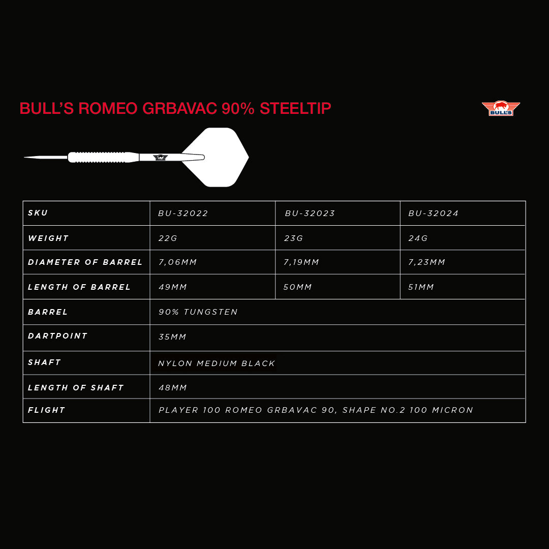 Bulls Romeo Grbavac Darts - Steel Tip - 90% Tungsten