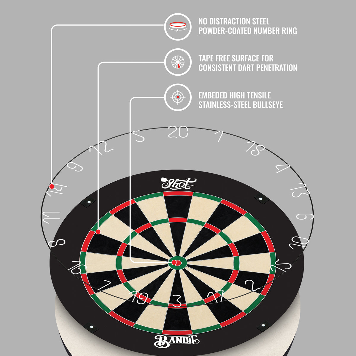 Shot Bandit Dartboard - Professional - 4th Generation