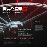Winmau Blade 6 Dartboard - Professional - with Rota Lock System - Blade 6