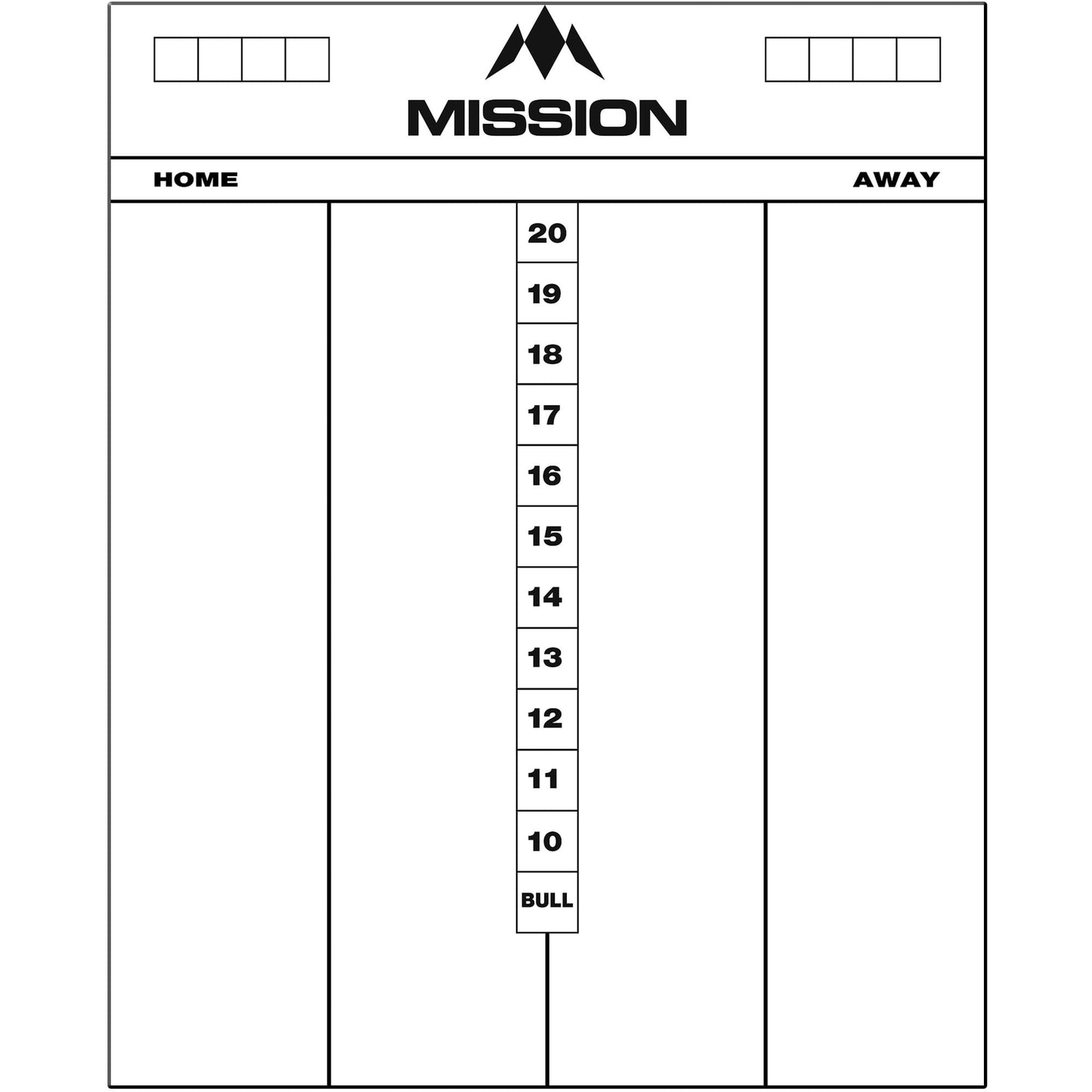 Mission Marker Boards - Drywipe Scoreboard - Whiteboard - Cricket